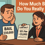 What Percentage of Bail Do You Pay? Everything You Need to Know!